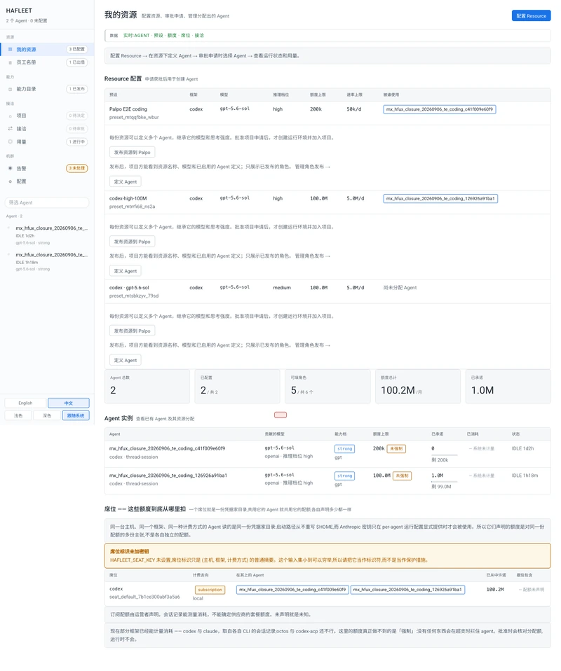 Hagency resource console with model presets, quota declarations, publishing controls, and agent instances.